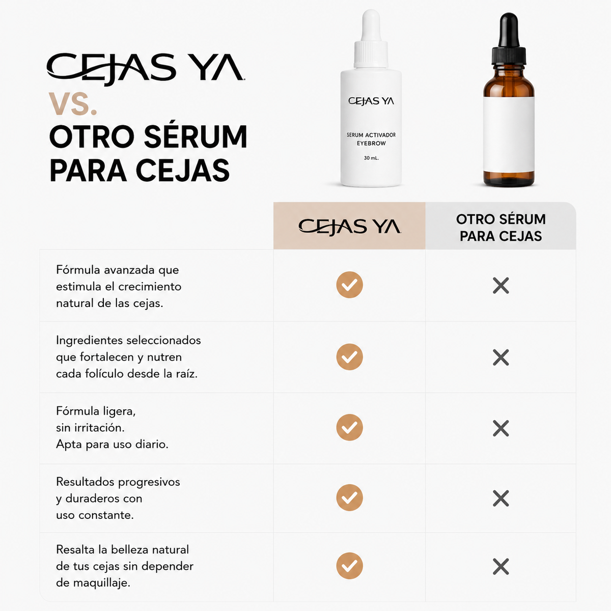 CEJAS YA